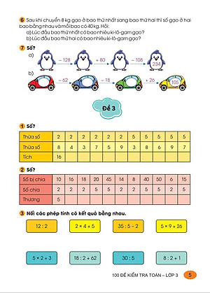 Sách - 100 Đề Kiểm Tra Toán Lớp 3 - Biên soạn theo chương trình GDPT mới - ndbooks