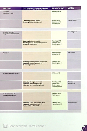 Cambridge English Prepare! Level 5 Student's Book - Reprint