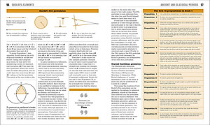 Sách The Maths Book: Big Ideas Simply Explained - Big Ideas (Hardback)