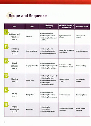 Tactics for Listening: Developing: Student Book