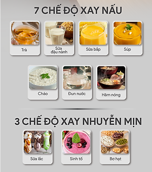 Máy Xay Nấu Sữa Hạt Đa Năng BlueStone BLB-6038 - Công suất 1000W - 7 chương trình nấu - Hàng chính hãng 