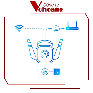Camera Wifi TP-Link Tapo C310 3MP An Ninh Ngoài Trời - Hàng Chính Hãng