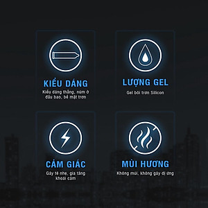 Bao Cao Su Kéo Dài Thời Gian LifeStyles Love Time Thiết kế Ôm Sát Nhiều Gel 100% Không Rách Bao - Hộp 3 bao