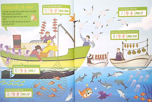 Sách Ươm Mầm Giỏi Toán Từ Mẫu Giáo - Mẫu Giáo 3- Làm Quen Với Số Tự Nhiên Trong Phạm Vi 10