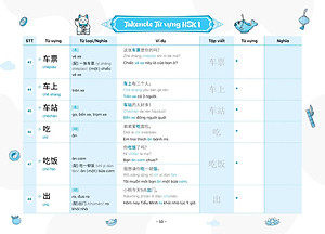 Sách - Takenote - Từ Vựng HSK Tiếng Trung - HSK1 (Cung Cấp 500 Từ Vựng)