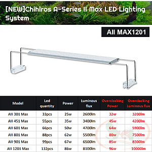 Đèn led Chihiros A2 Max 30, 45, 60, 80, 90, 120 cm AII series quang phổ bể thủy sinh cá tép cảnh