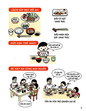 Cẩm Nang Sinh Hoạt Bằng Tranh Cho Bé Tập 2: Kĩ Năng Khi Ăn Uống (Tái Bản 2019)