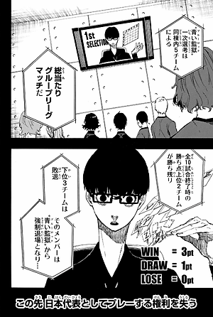 ブルーロック 2 - BLUELOCK