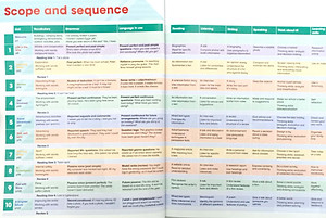 Academy Stars 6 PB Pk