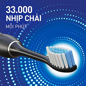 Cho máy đánh răng điện Xiaomi Soocas, Soocare Set bộ 2 đầu bàn chải thay thế x1 x3 x3u x5 Minh House