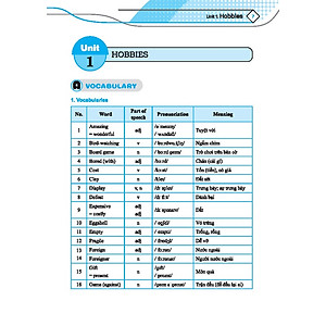 Sách GLOBAL SUCCESS Bài tập bổ trợ và nâng cao tiếng anh lớp 7 tập 1 (có đáp án)