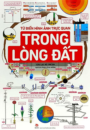 Sách Từ Điển Hình Ảnh Trực Quan: Trong Lòng Đất