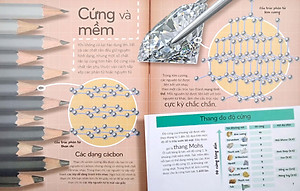 Sách Khoa Học Khắp Quanh Ta - Những Vật Liệu Tuyệt Vời