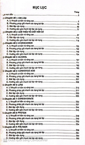 Sách Các Chuyên Đề Bồi Dưỡng Học Sinh Giỏi Hóa Học 9