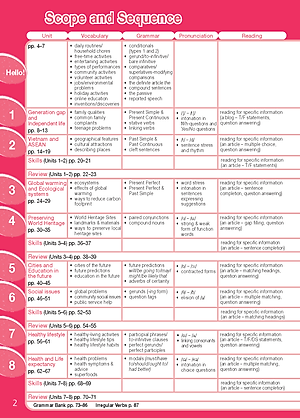 Tiếng Anh 11 Bright - Workbook Book