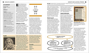 Sách The Maths Book: Big Ideas Simply Explained - Big Ideas (Hardback)