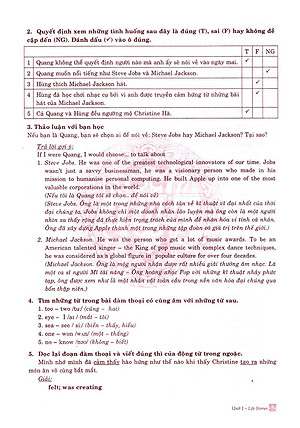 Sách Học Tốt Tiếng Anh 12 (Tập 1 Và 2)