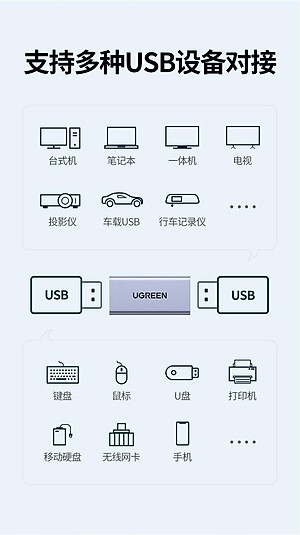 Ugreen UG20119US381TK đầu nối 2 cáp usb 3.0 vỏ nhôm F ra F cao cấp - HÀNG CHÍNH HÃNG