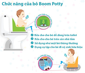 Bô Vệ Sinh Thông Minh Boom Potty