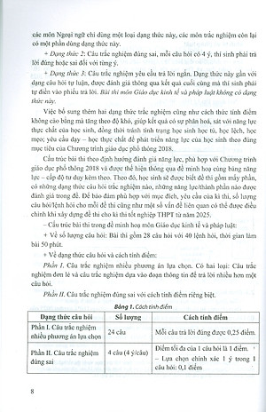 Ôn Luyện Trắc Nghiệm Thi Tốt Nghiệp Trung Học Phổ Thông (năm 2025) Môn Giáo Dục Kinh Tế Và Pháp Luật - Nguyễn Thị Toan chủ biên, Nguyễn Ngọc Dung, Ngô Bá Khiêm, Trần Văn Năng, Nguyễn Quang Thuận…