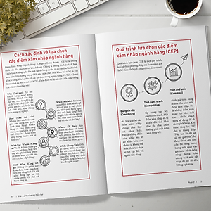 Sách - Giải Mã Marketing Hiện Đại - Những Khám Phá Mới Nhất Về Khoa Học Marketing Bài Học Từ Các Thương Hiệu Thành Công Nhất Thế Giới