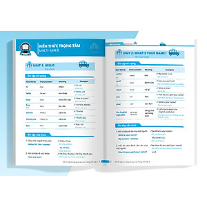 Sách Đề ôn tập từ vựng và cấu trúc tiếng Anh lớp 3