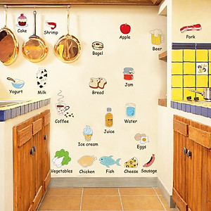Sticker Decal dán tường Tiếng Anh bữa ăn sáng AM7090