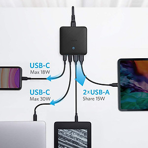 Adapter sạc Anker 4 cổng 63W / 45W GaN + PIQ 3.0 PowerPort Atom III Slim Tích Hợp USB Type-C - A2046 - Hàng chính hãng