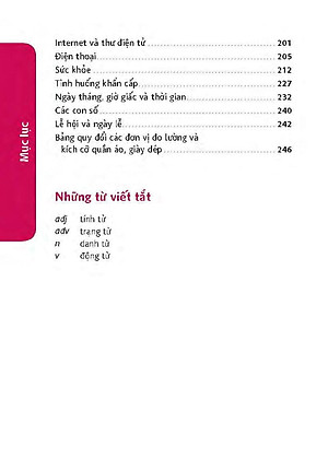 Sách Hướng Dẫn Đàm Thoại Tiếng Anh Khi Đi Du Lịch