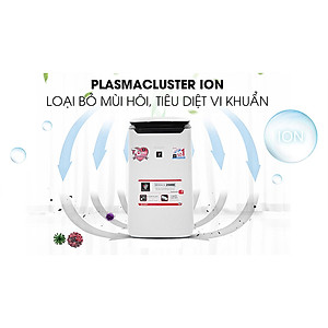 Máy lọc không khí Sharp FP-J60E-W (38W) - Hàng chính hãng