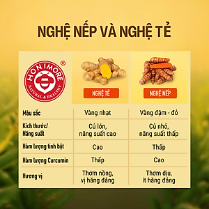 Combo 3 hũ Tinh nghệ nếp vàng Honimore 200g/hũ