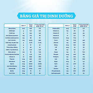 Sữa bột Enfagrow A2 Neuropro 4 1.7kg giúp dễ tiêu hóa, hấp thu dành cho trẻ 3-6 tuổi