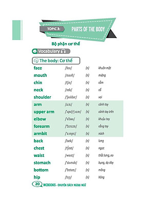 Tự Học 2000 Từ Vựng Tiếng Anh Theo Chủ Đề (Tái Bản)