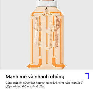 Máy Sấy Khử Khuẩn Quần Áo LocknLock Cloth Sterilizer Dryer END112IVY 600W, Hàng Chính Hãng - JoyMall