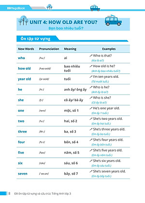 Đề Ôn Tập Từ Vựng Và Cấu Trúc Tiếng Anh Lớp 3