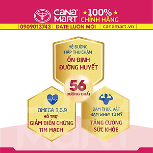 Sữa bột Nutricare Bone phòng chống loãng xương sụn khớp cho người lớn tuổi (850g)