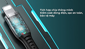 Cáp sạc nhanh Remax 18/20W dùng cho Iphone, Ipad - Hàng chính hãng 
