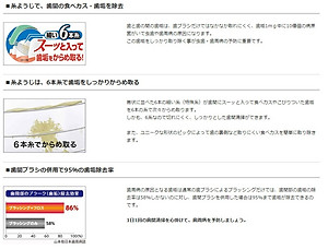 Set 60 chiếc tăm chỉ nha khoa Kobayashi Ito Yoji hàng nội địa Nhật Bản