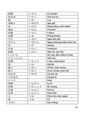 Sách Từ Vựng Tiếng Nhật N3 Thông Dụng