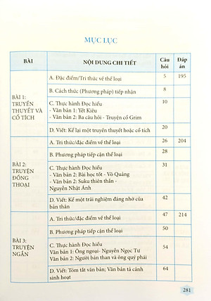 Ngữ Văn 6 - Phương Pháp Đọc Hiểu Và Viết - Dùng Ngữ Liệu Ngoài SGK