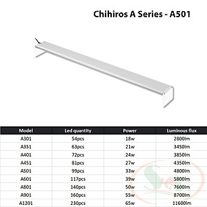 Đèn led Chihiros A 30, 35, 40, 45, 50, 60, 80, 90, 120 cm series A1 quang phổ bể thủy sinh cá tép bán cạn