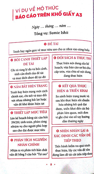 Sách Tư Duy Theo Khổ Giấy A3