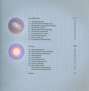 Sách Mọi Điều Bạn Cần Biết Về Vũ Trụ