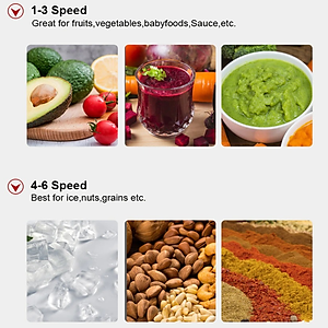 Máy xay sinh tố công nghiệp Biolomix A8800 3HP, 2200W, 2Lít - Hàng Nhập Khẩu