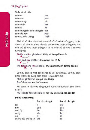 Sách Hướng Dẫn Đàm Thoại Tiếng Anh Khi Đi Du Lịch