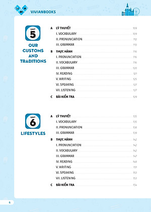 Bài tập tiếng Anh lớp 8, 4 kỹ năng Global Success 8 (Có đáp án) – Tập 1 – ThS. Lê Vy – Anh ngữ Vivian