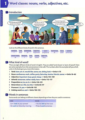 Oxford Practice Grammar: Intermediate: With Key