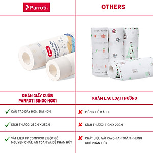 Khăn giấy cuộn đa năng, lau bếp, lau kính, chén bát, lau tay (50 khăn/cuộn, 25cm x25cm) - Parroti Bingo NG01