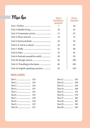 Làm Chủ Kiến Thức Tiếng Anh Bằng Sơ Đồ Tư Duy Lớp 7