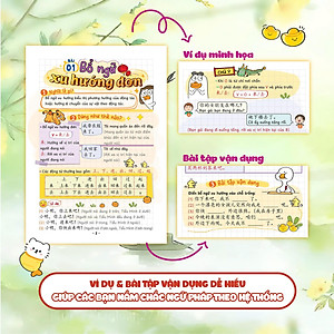 Sách - Takenote Ngữ Pháp Tiếng Trung HSK 1-3